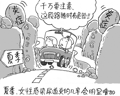 尿道炎